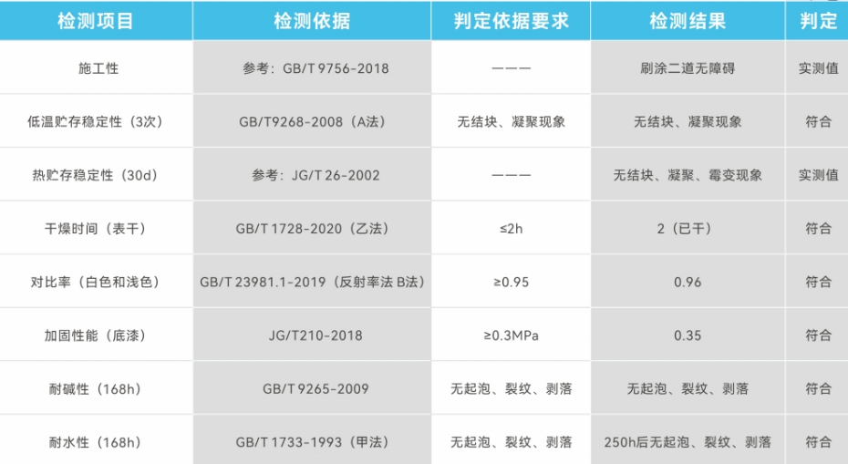 微信截图_20240621114724